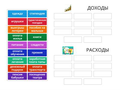  Семейный бюджет (задание 2)