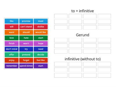 gerund or to + infinitive