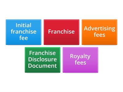 Legal Issues and Business Ownership 