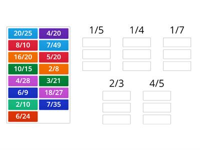 Equivalent Fractions