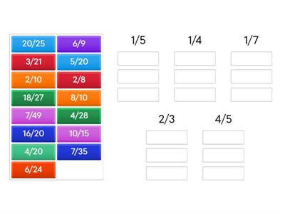 Equivalent Fractions