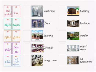 مُفردات عن البيت