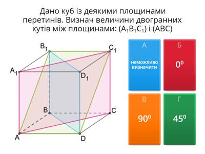 Перпендикулярність площин