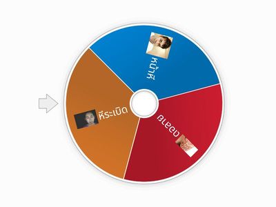 วราเทพ มาลิทอง