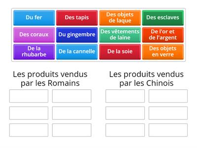 H9-6- Les produits