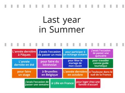 When you went/where you went/how long for/why ?