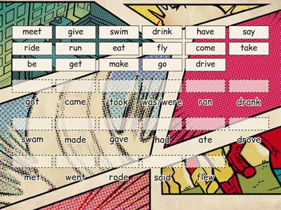 Form 5 Unit 1 Irregular Verbs