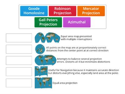 Map Projections Matching