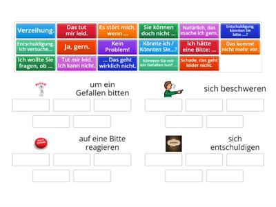 A2 Kommunikation mit Nachbarn