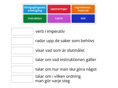 Instruerande text - öva begrepp