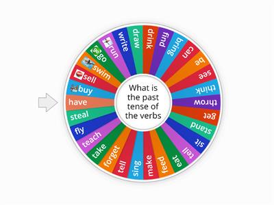 Past Simple - Irregular Verbs