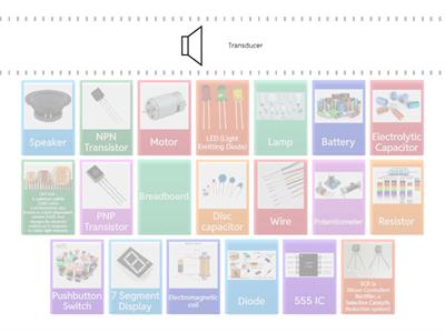 Electronic components and symbols - Deluxe Electronic Exploration Kit components