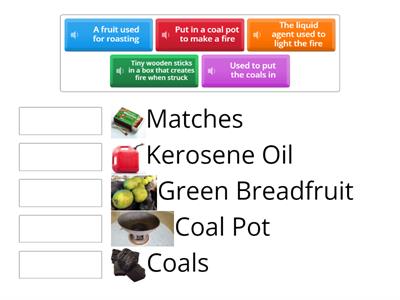 Roasting a Breadfruit (SVG National Dish) REVIEW