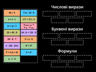 Числові та буквені вирази. Формули