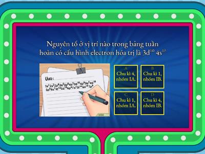 Bảng tuần hoàn các nguyên tố hoá học (test1)