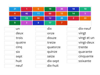 Les nombres