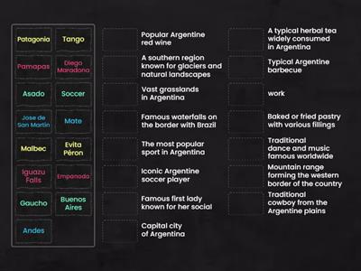 Argentina - Class 8 | Samantha