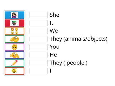 Personal Pronouns. 