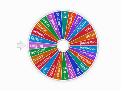 Relative clauses