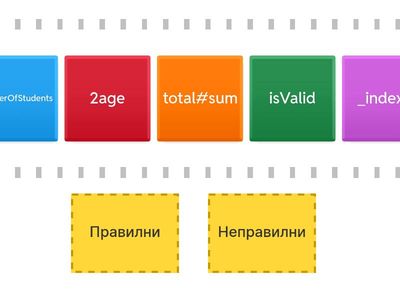 Идентификатори - 11. клас