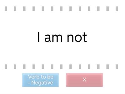 Verb to be Negative