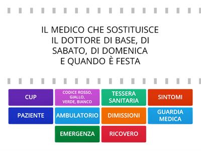 IL SISTEMA SANITARIO_LESSICO