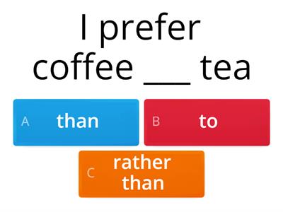 Prefer vs Would rather