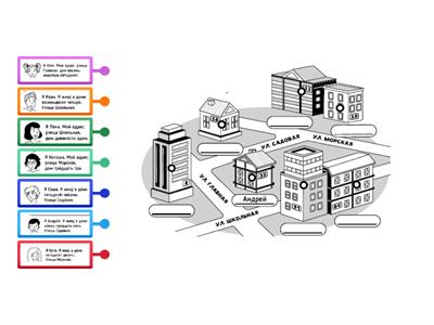 Кто где живёт? Сорока 2 Урок 5 