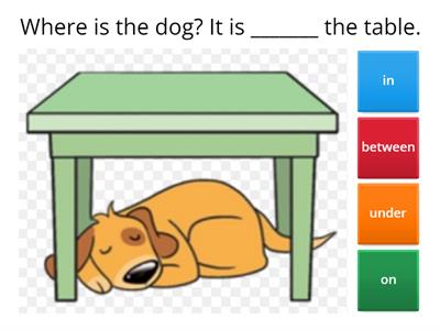 Preposizioni di luogo in inglese