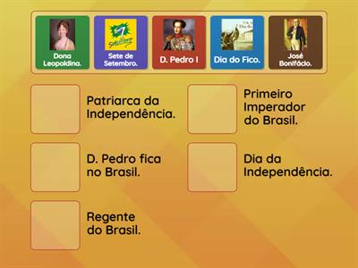 Flashcards Independência do Brasil - ( Inclusão) ( 8º ano B - SFA ) (Mirella C. Ferreira - Laura R. Berndt) (Prof.Mário)