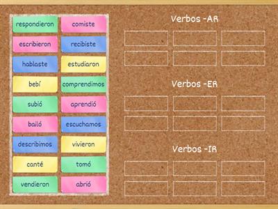 Verbos regulares -AR -ER -IR (pretérito indefinido)