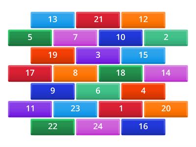 Сложение и вычитание рациональных чисел