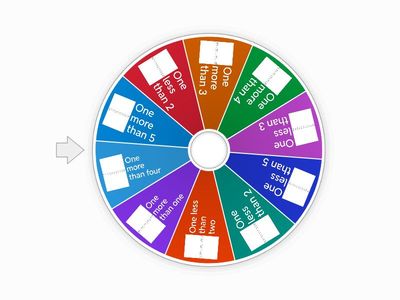  One More, One Less (1-5) Spin