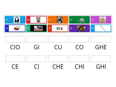 A1- Cerca i suoni delle SILLABE CA, CE, CHE, GHE, CHI, GHI, CI, CO CU nelle parole (con audio)