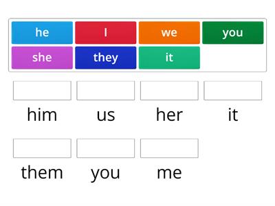 Object pronouns