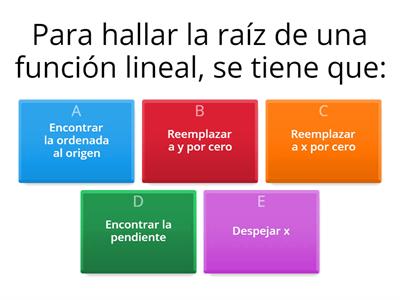 Repaso Función Lineal - conceptos teóricos