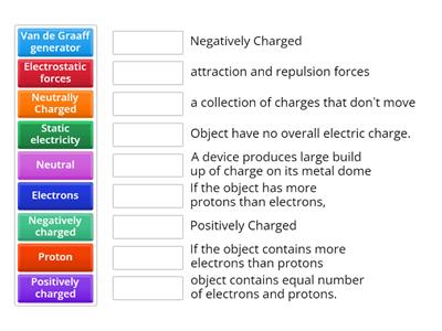 Static Electricity