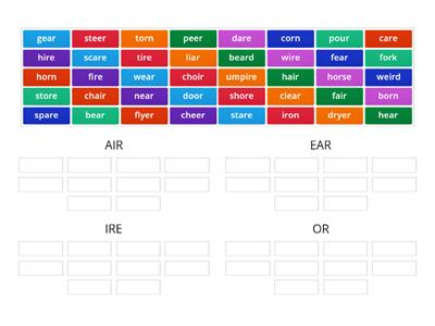 Vocalic R Long-Vowel-Controlled Words