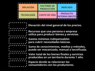 ECONOMÍA (QUINTO BACHILLERATO)