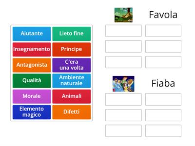 Favola e Fiaba