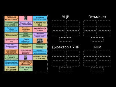 Українська революція