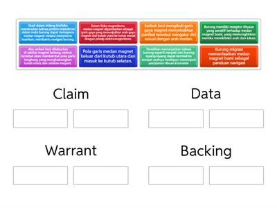 Tempatkan setiap kalimat yang tersedia pada kelompok claim, data, warrant, dan backing yang sesuai!