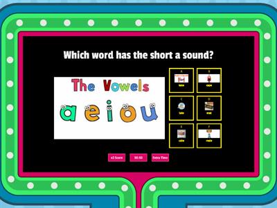 Short Vowel Sounds