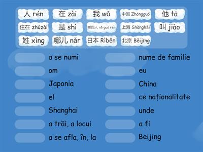 Chinese Made Easy L6 他住在哪儿