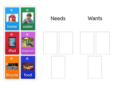 Simple Needs and Wants