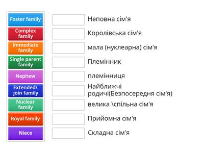 SMART TUTOR. 1. TYPES OF FAMILIES. VOCABULARY