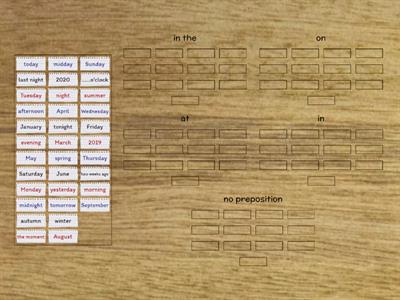 PREPOSITIONS of time