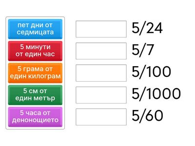 Обикновени дроби | Каква част﻿ са: