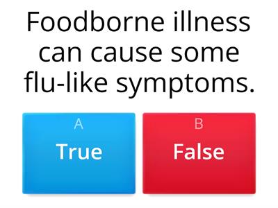 Food Safety IQ