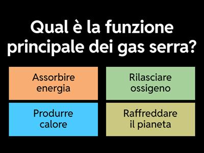 Quiz sull'Effetto Serra
